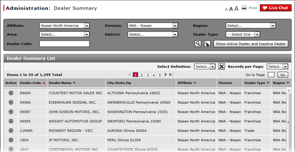 Dealer Summary page - d